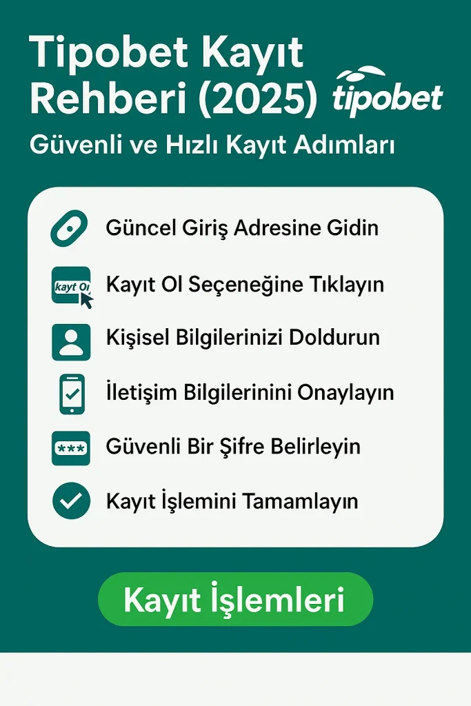 Tipobet kayıt rehberi 2025 – Adım adım güvenli ve hızlı üyelik işlemleri görsel anlatım