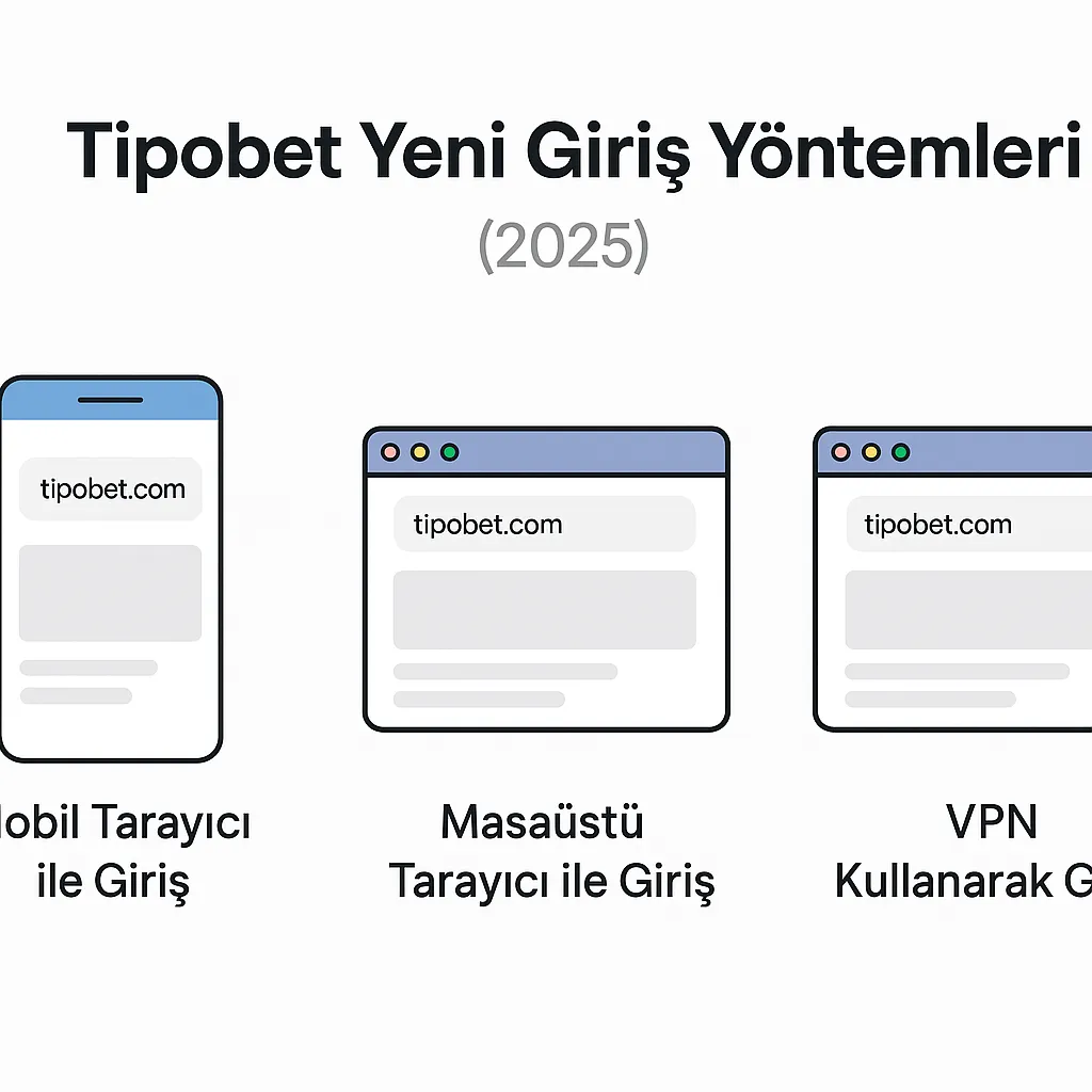 tipobet yeni giriş